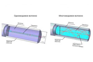 C:UsersJeneroAppDataLocalMicrosoftWindowsINetCacheContent.WordБез имени-1.jpg