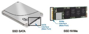 SSD или NVmE для использования в серверах