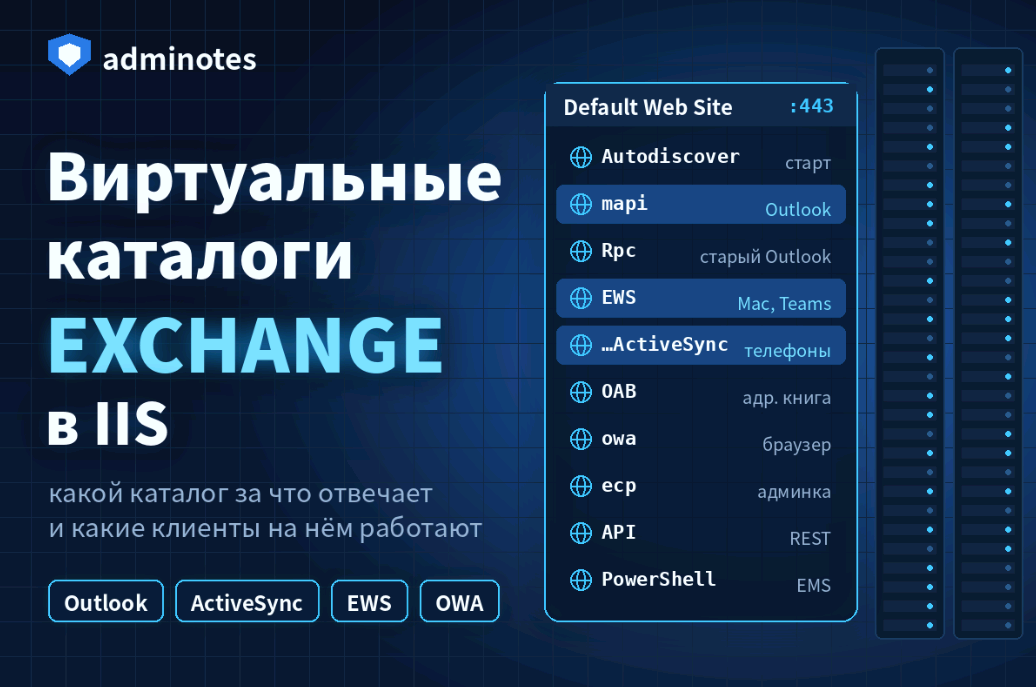 Виртуальные каталоги Exchange в IIS: Autodiscover, mapi, EWS, ActiveSync, OAB, owa, ecp