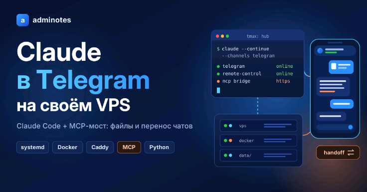 Сессия Claude Code на VPS и чат с ботом в Telegram